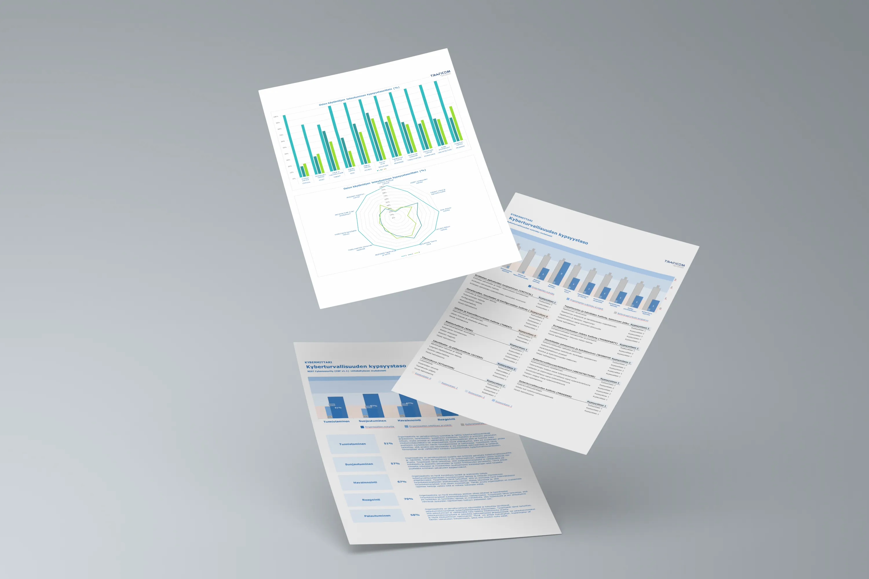 Unbroken Audit Trail